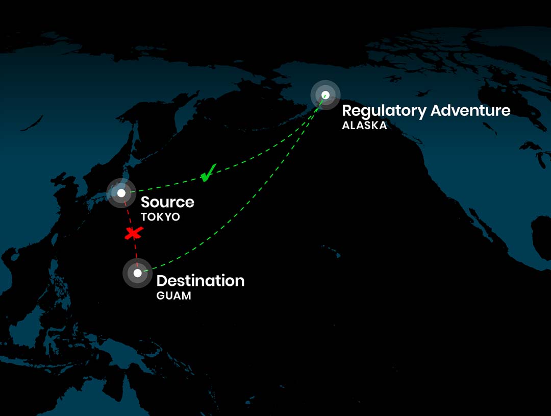 An illustrated map showing the unnecessary route Jones Act-affected shipments take to get to Guam